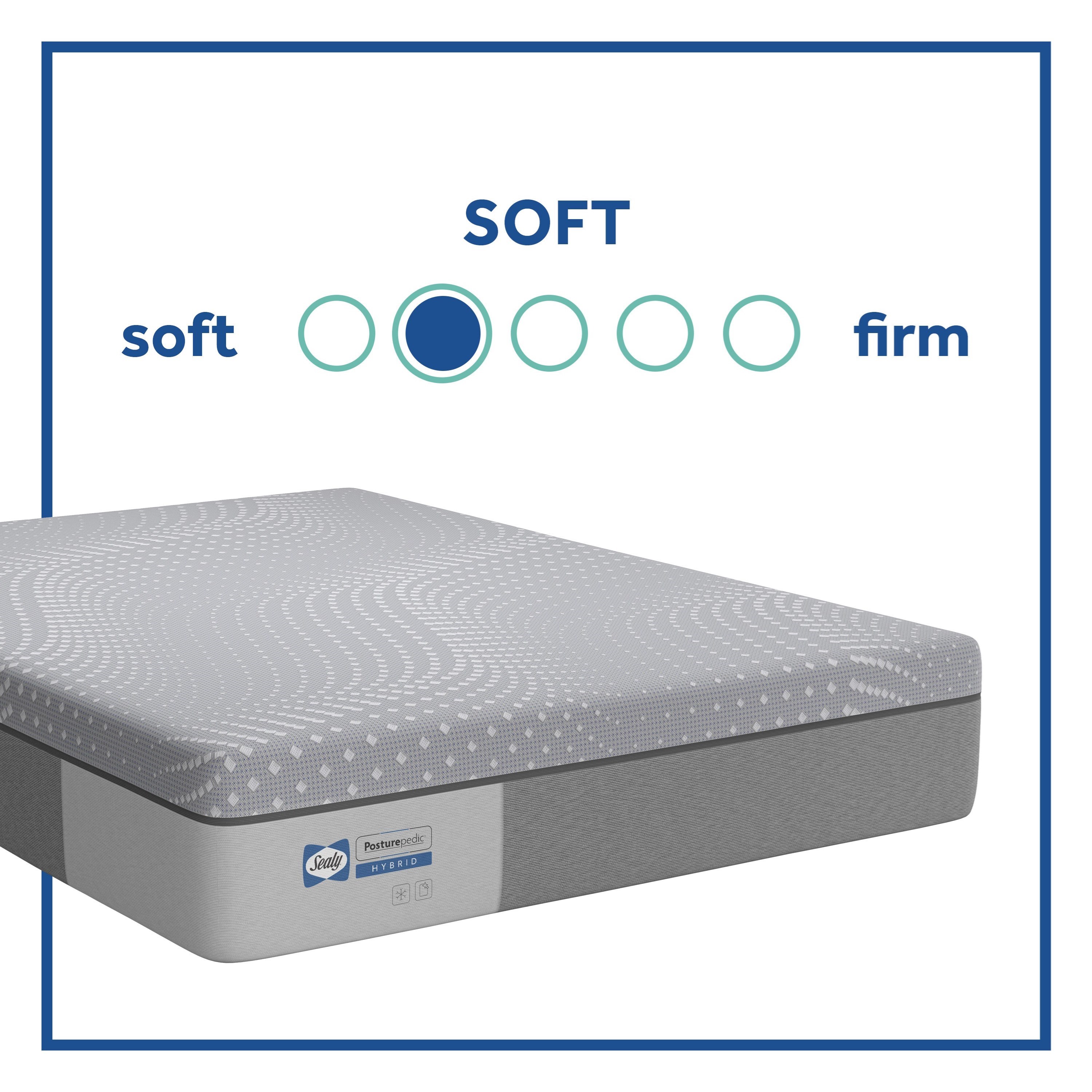 Sam's top sealy mattress